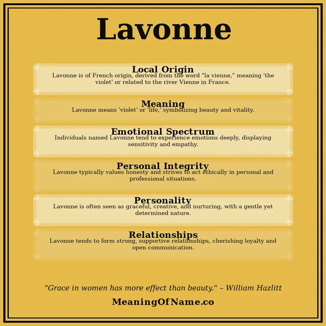 Lavonne name meaning poster