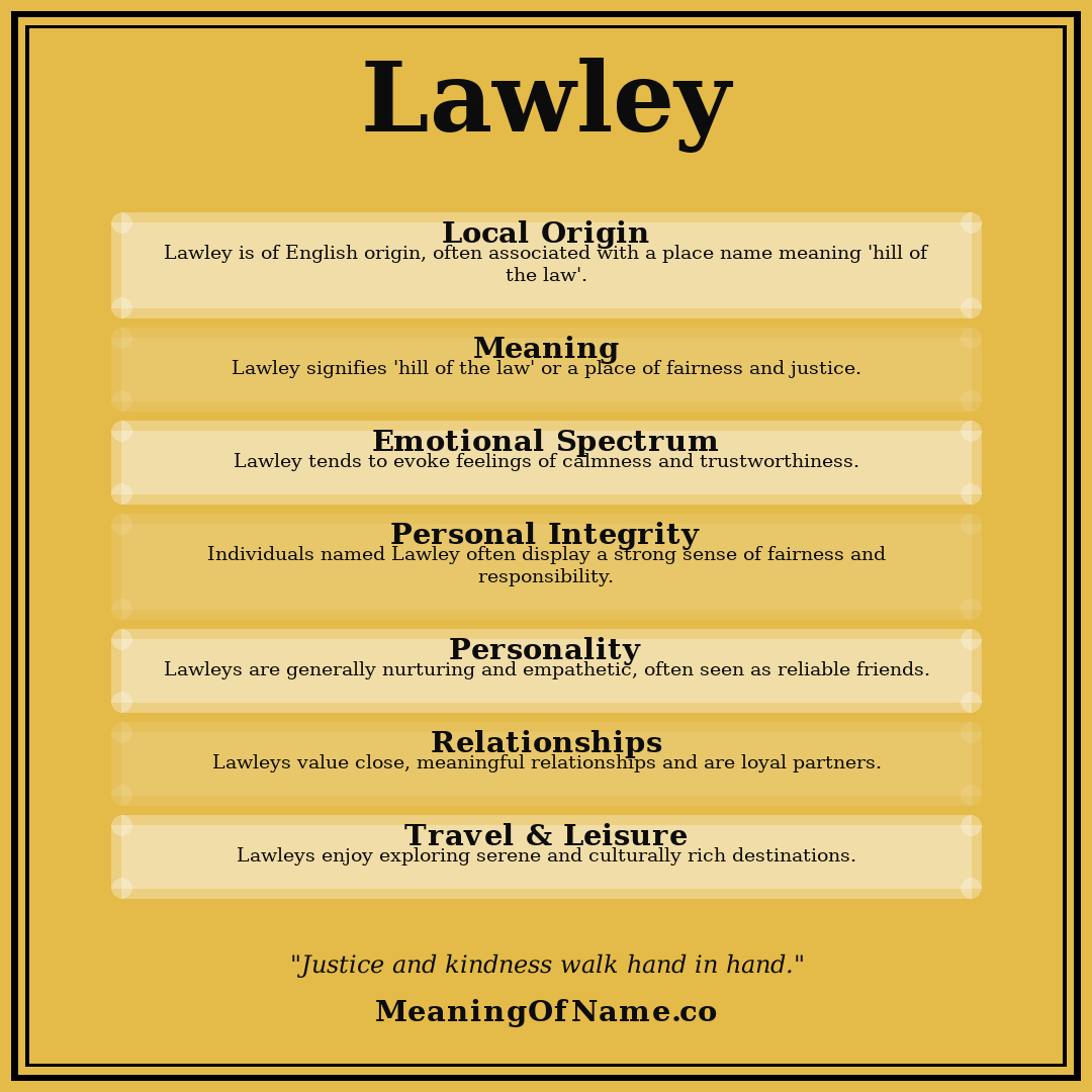 Lawley name meaning poster