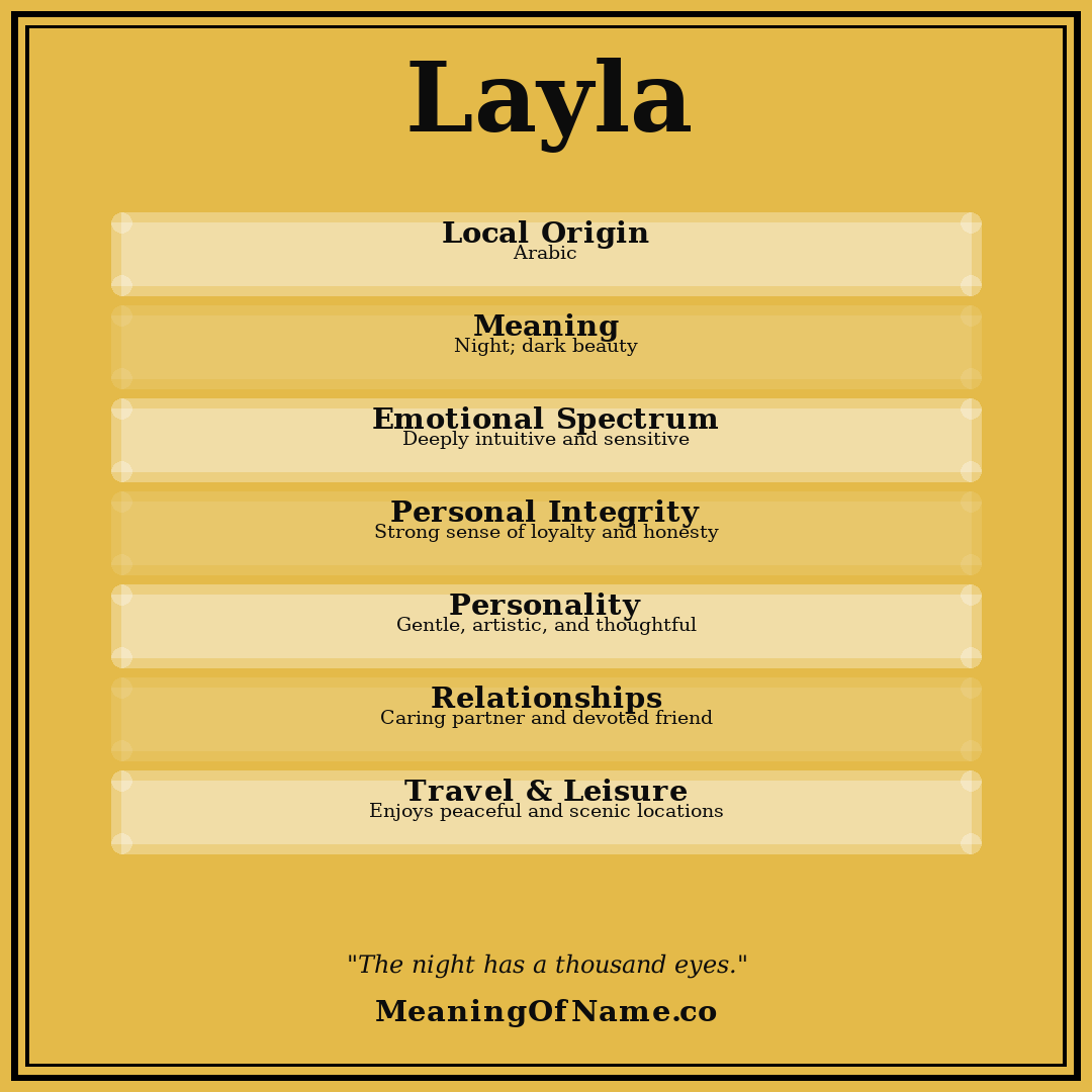 Layla name meaning poster