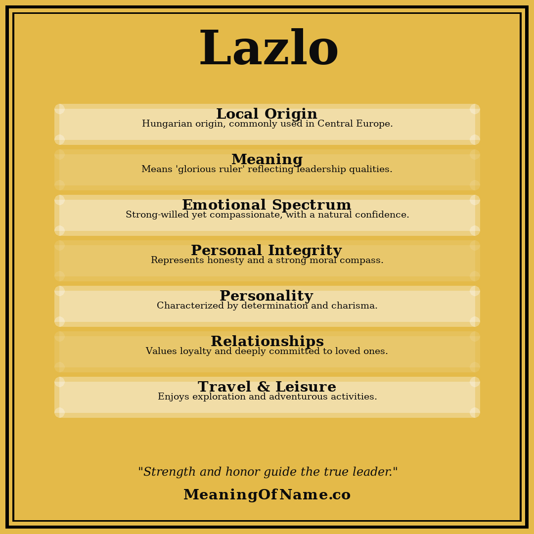 Lazlo name meaning poster