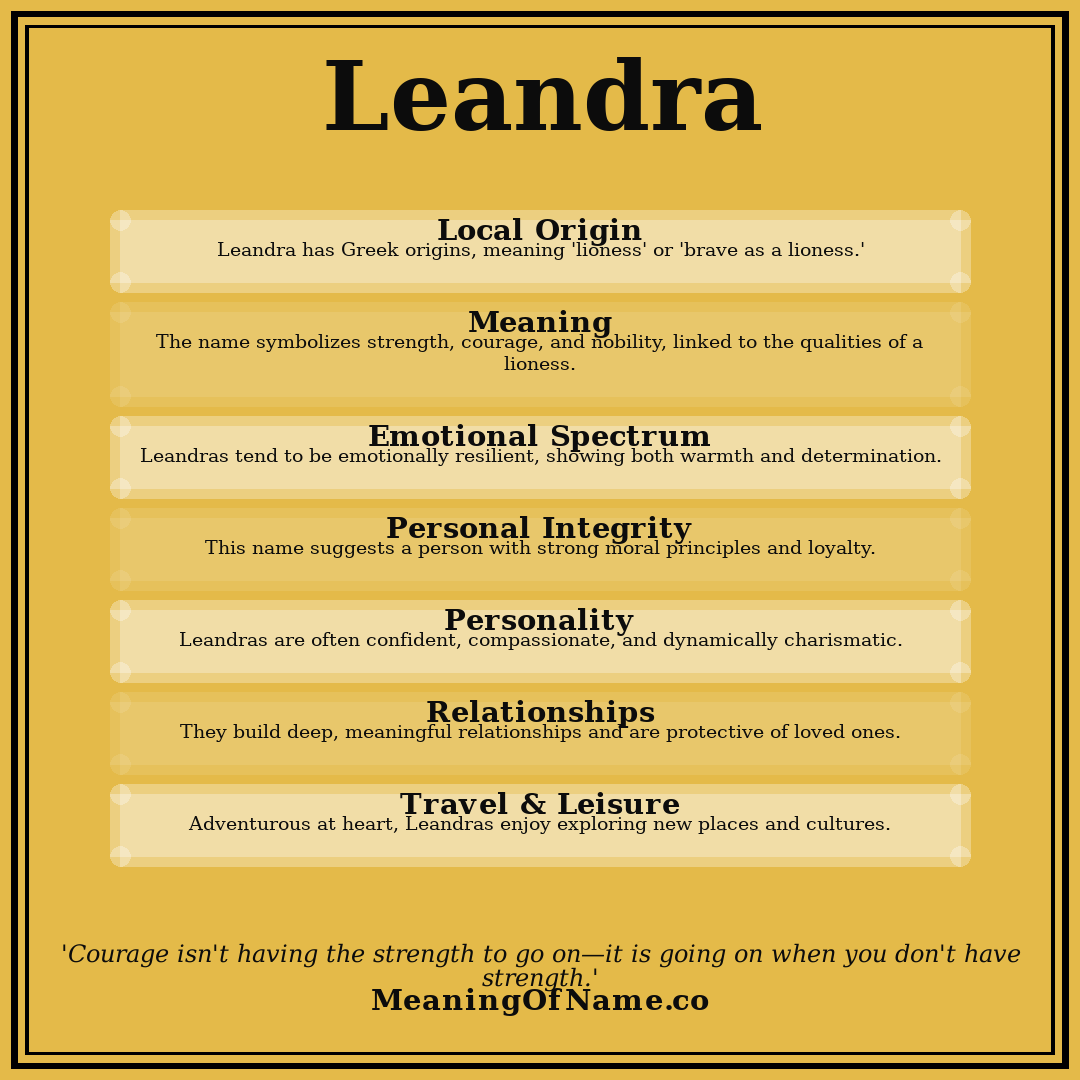 Leandra name meaning poster