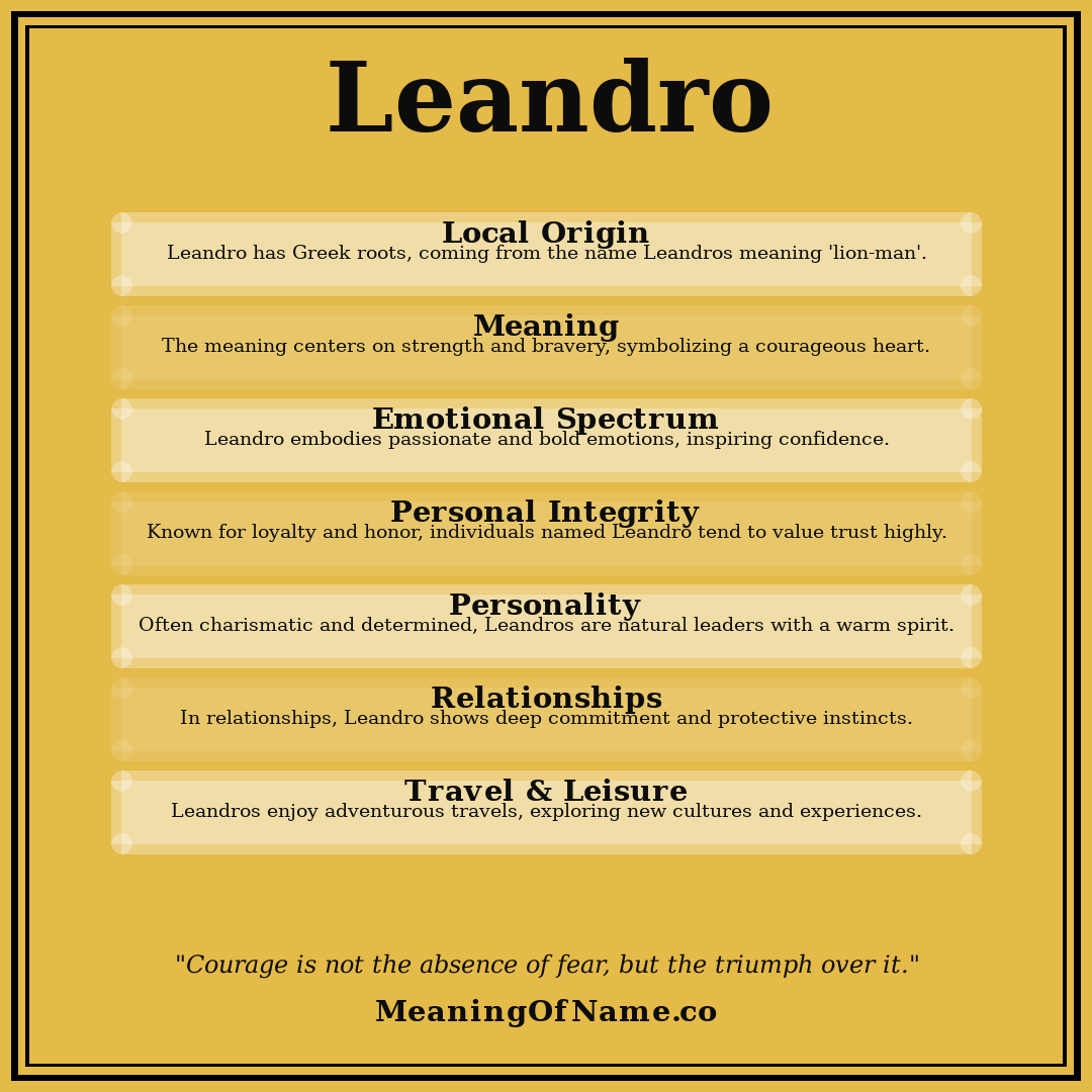 Leandro name meaning poster