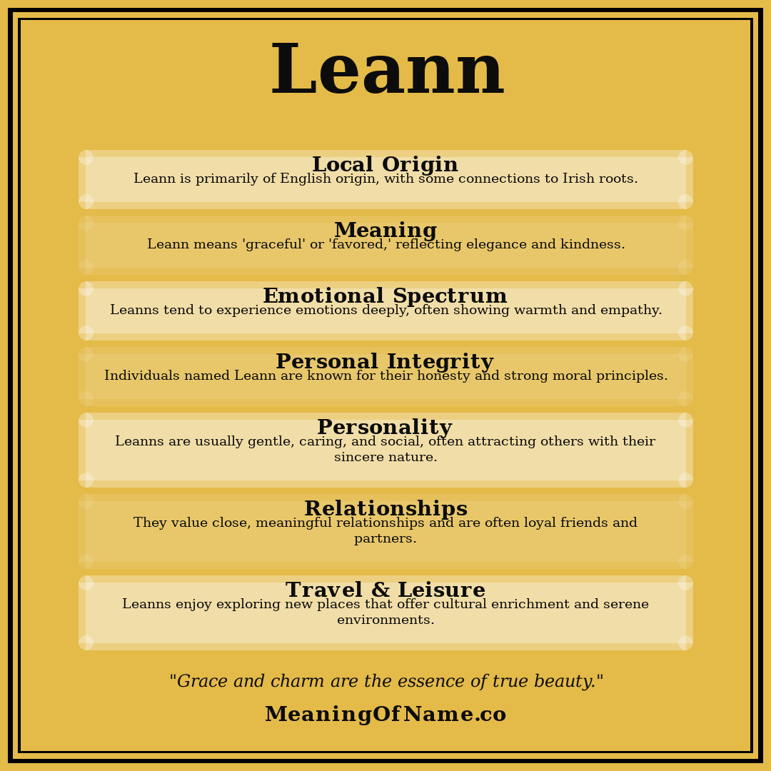 Leann name meaning poster