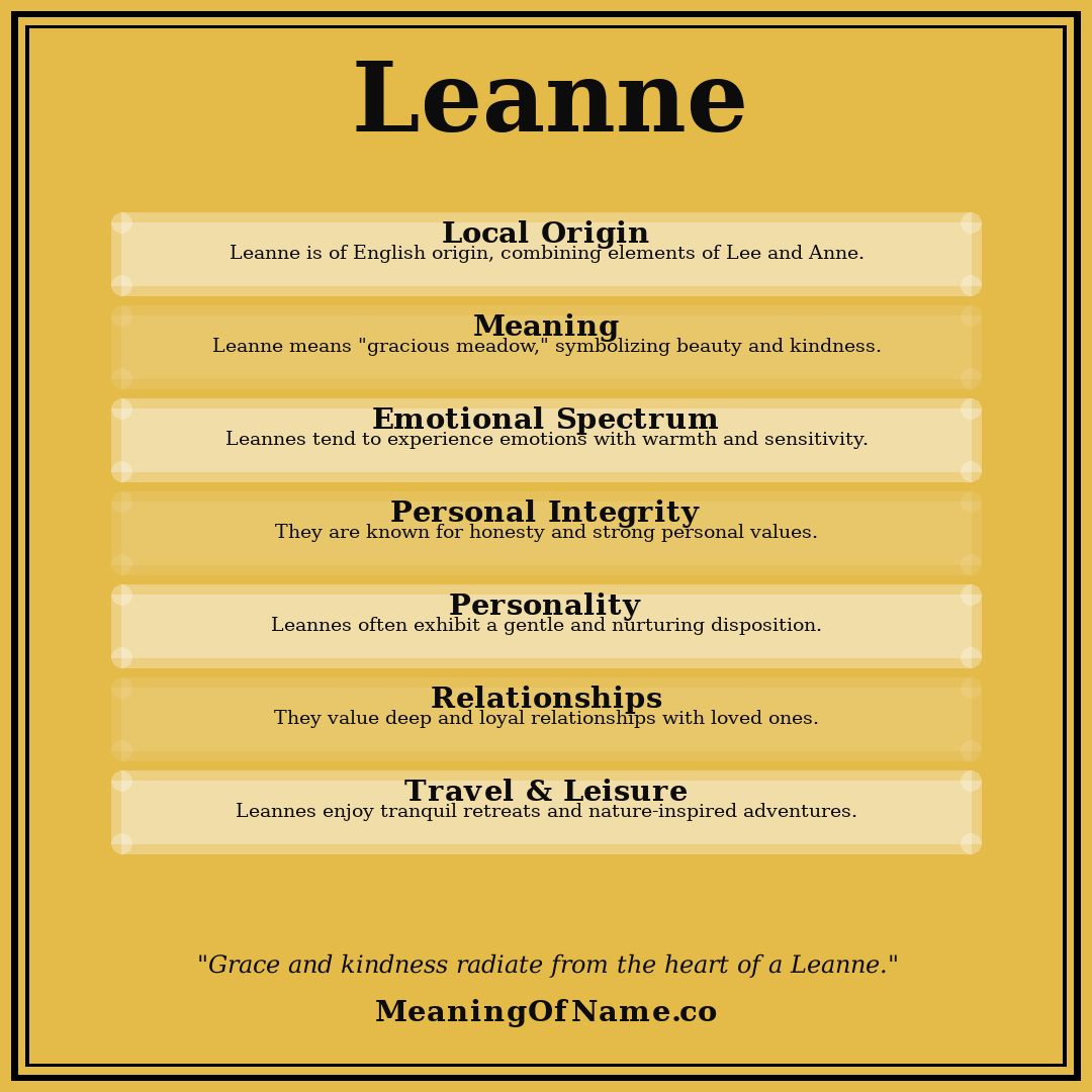 Leanne name meaning poster