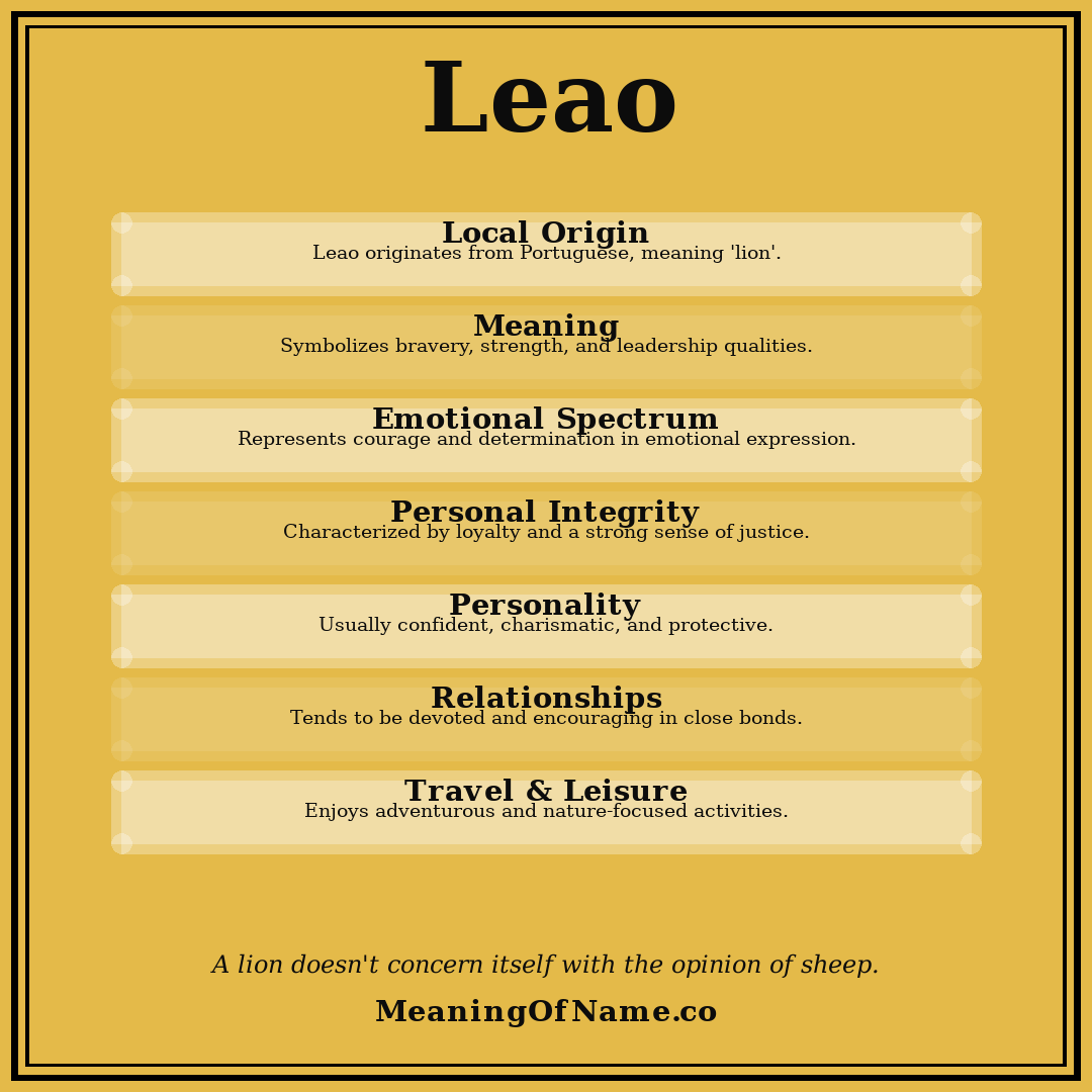 Leao name meaning poster