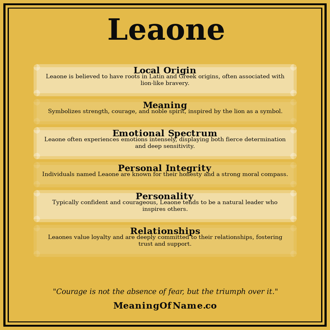 Leaone name meaning poster