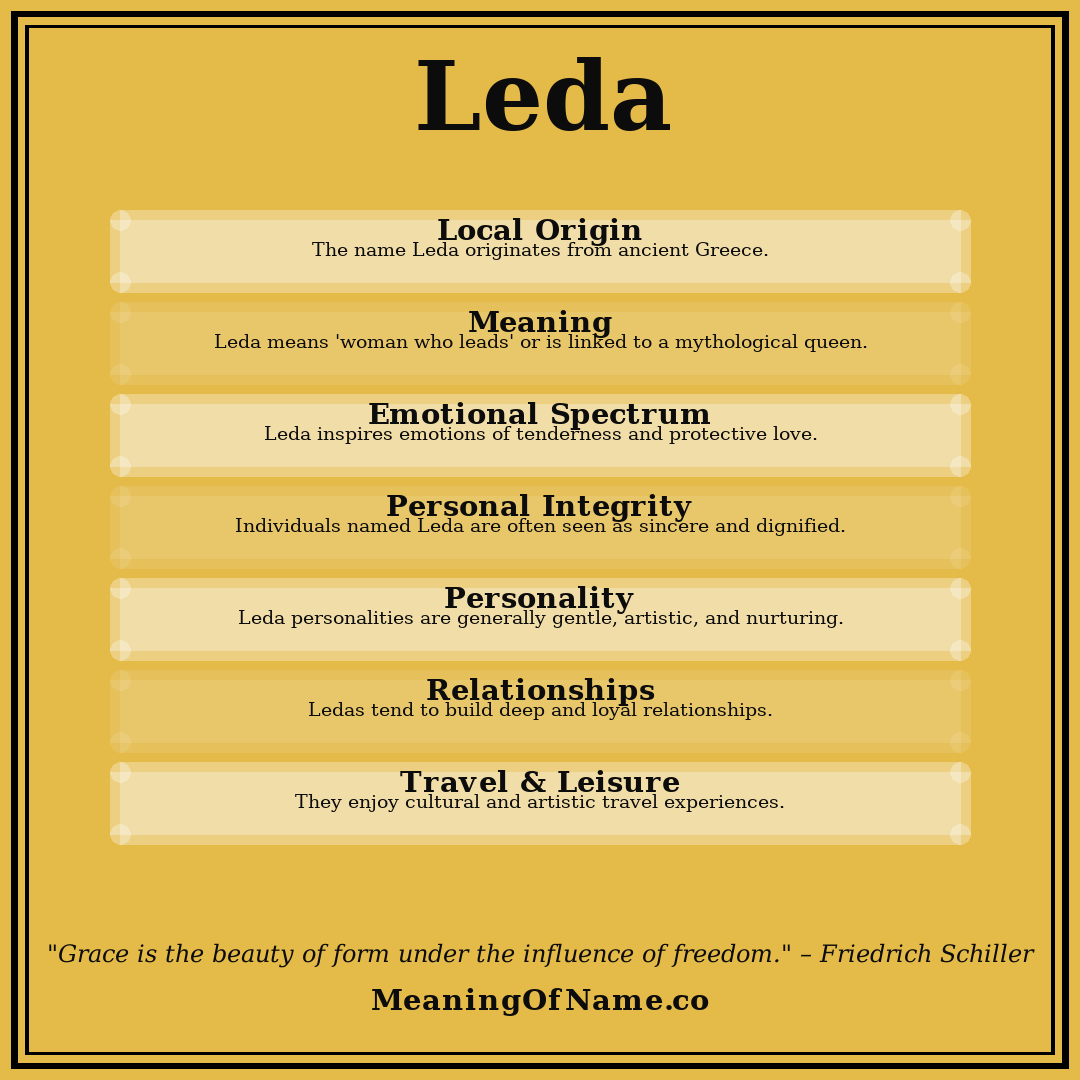 Leda name meaning poster