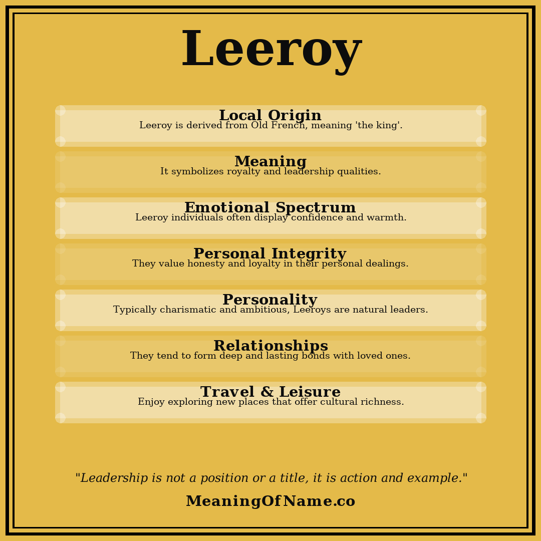 Leeroy name meaning poster