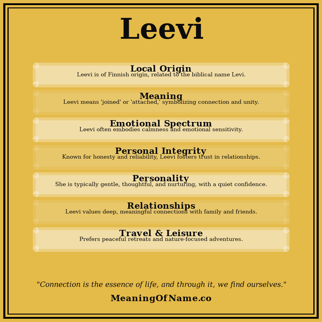 Leevi name meaning poster
