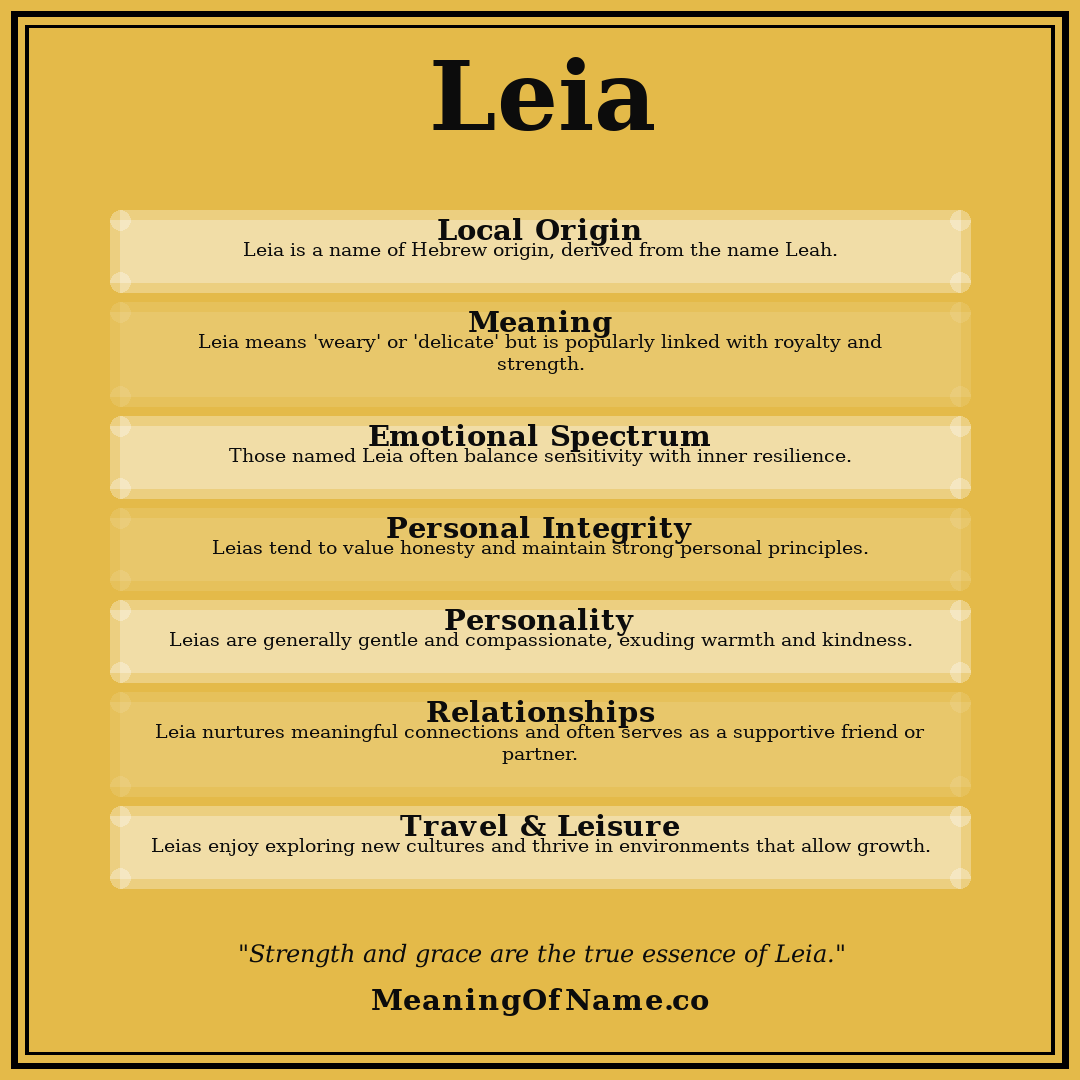 Leia name meaning poster