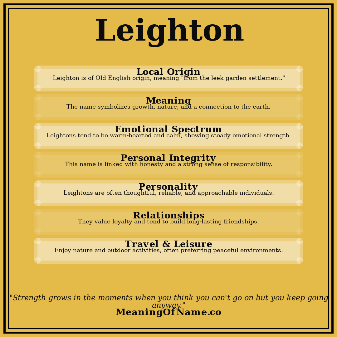 Leighton name meaning poster