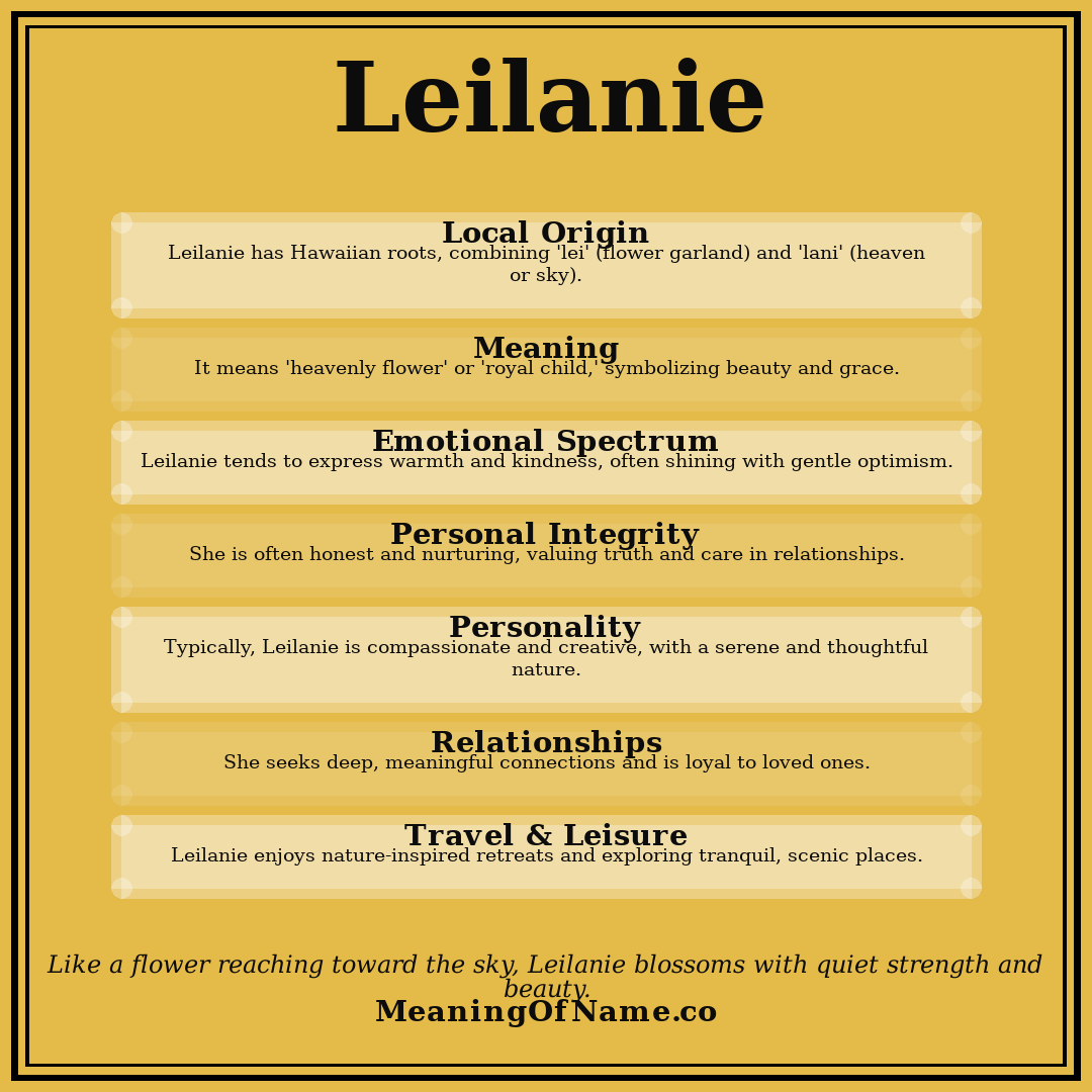 Leilanie name meaning poster