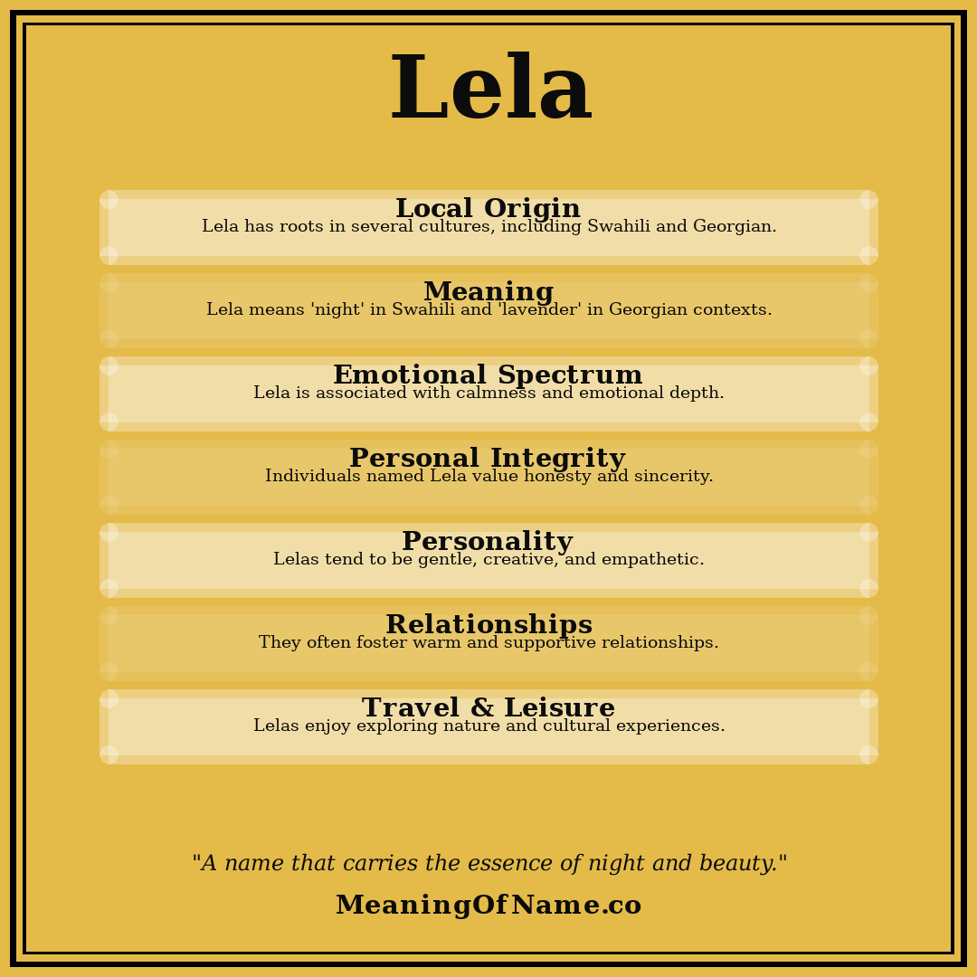 Lela name meaning poster
