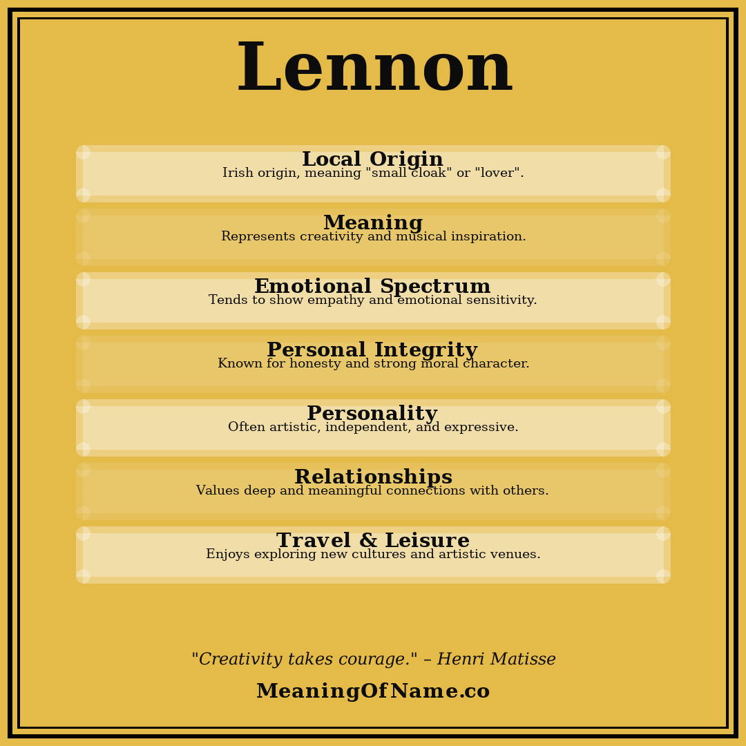 Lennon name meaning poster