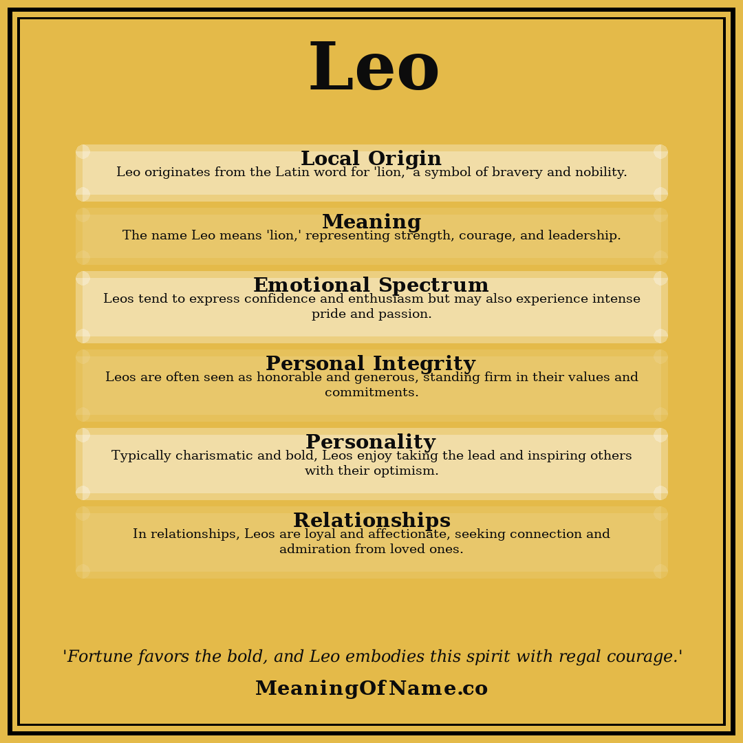 Leo name meaning poster