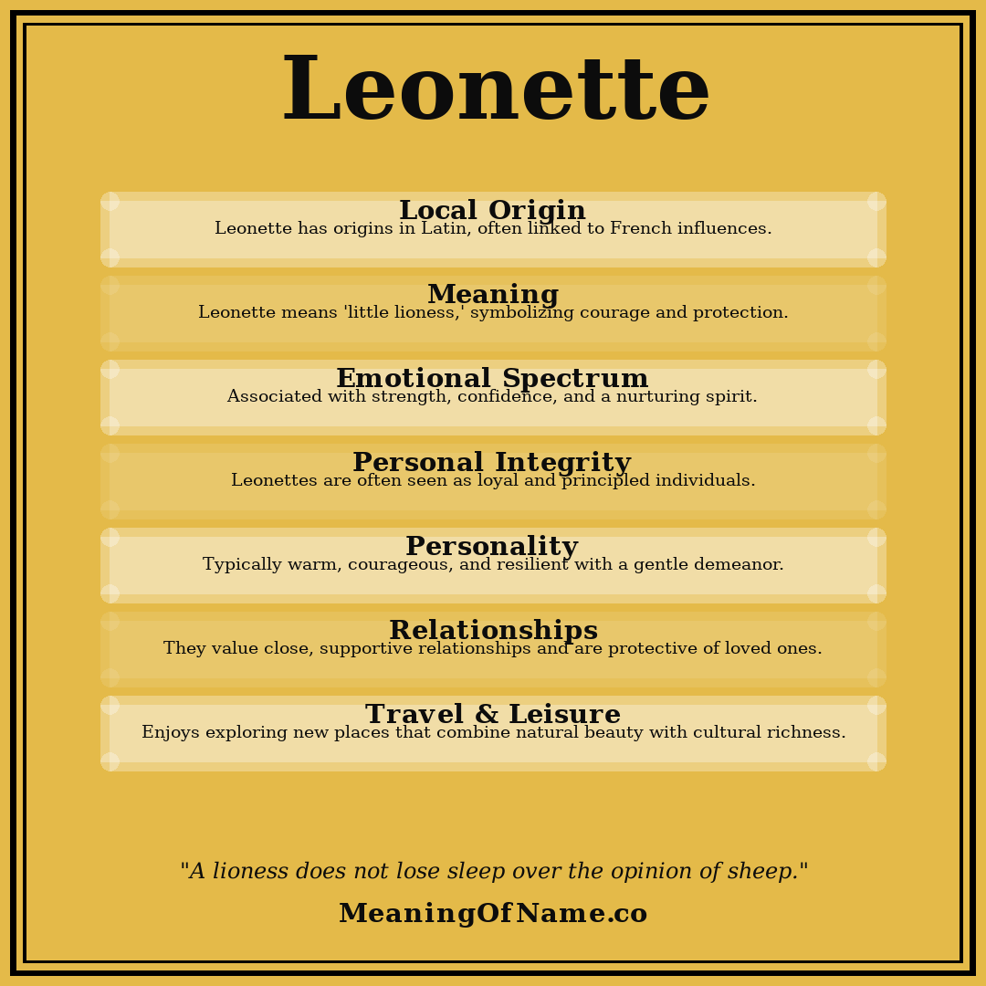 Leonette name meaning poster