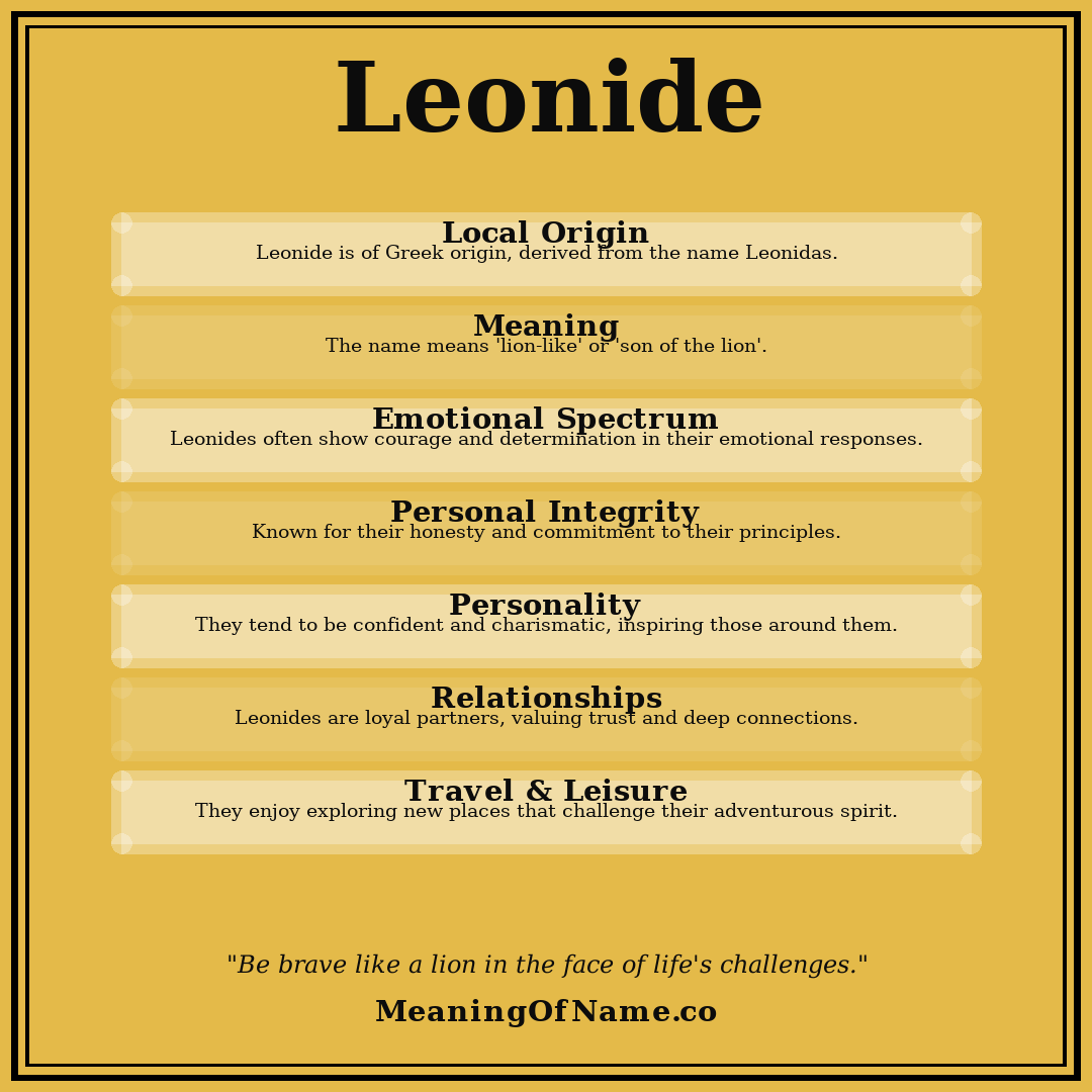 Leonide name meaning poster