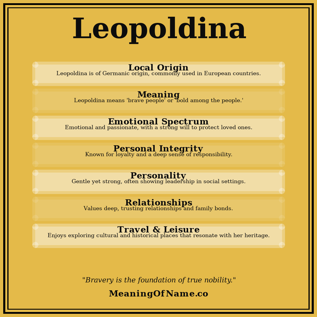 Leopoldina name meaning poster