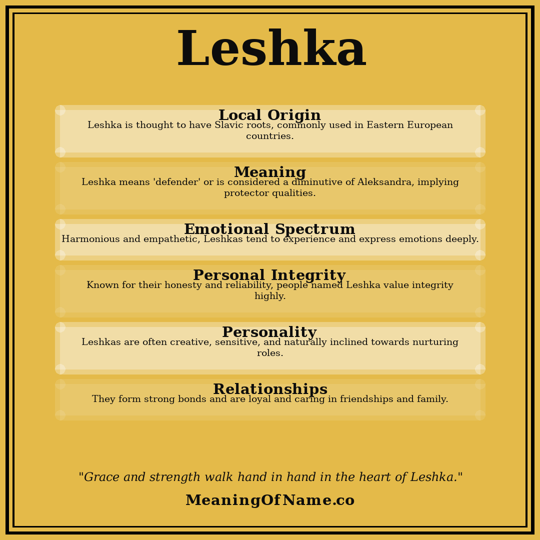 Leshka name meaning poster