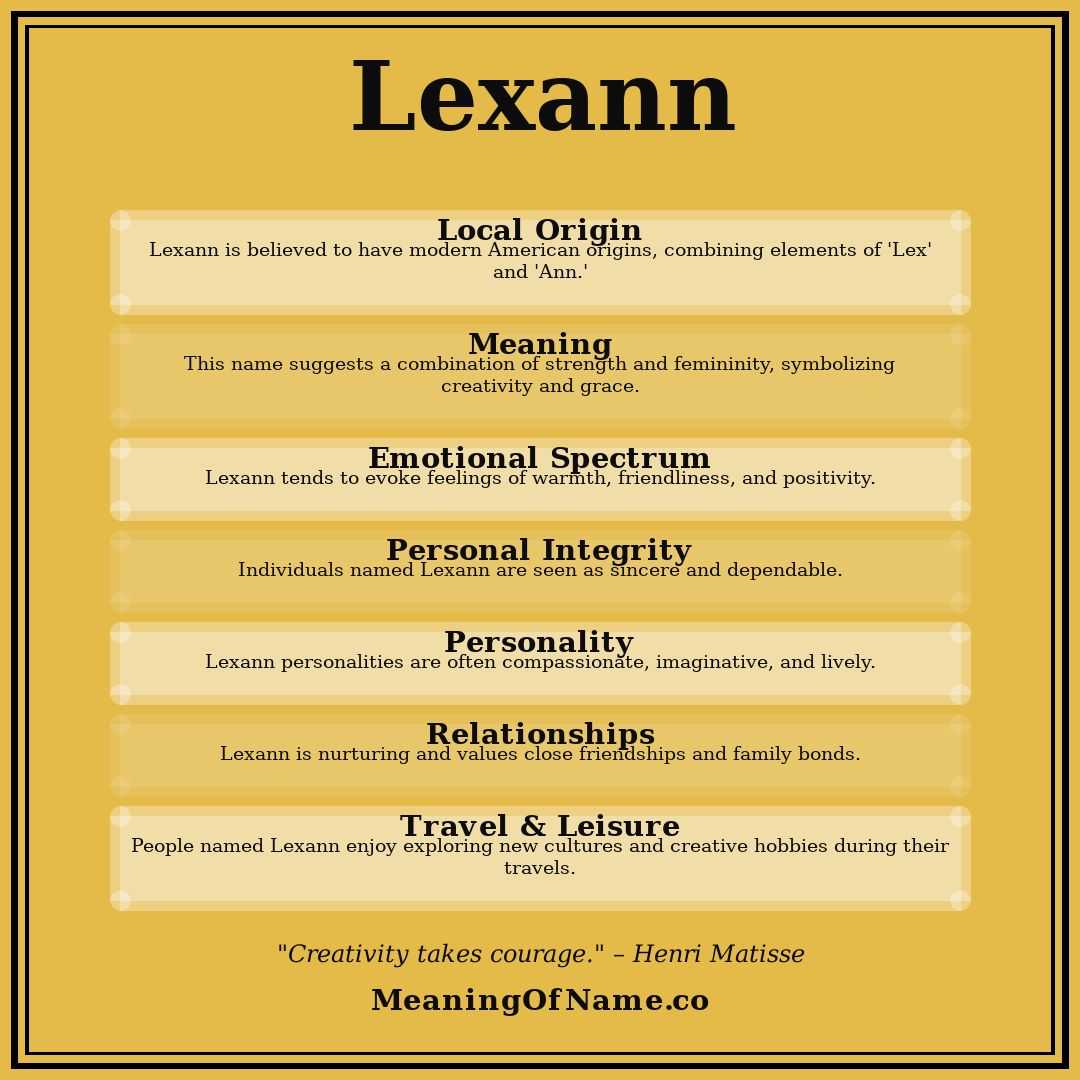 Lexann name meaning poster