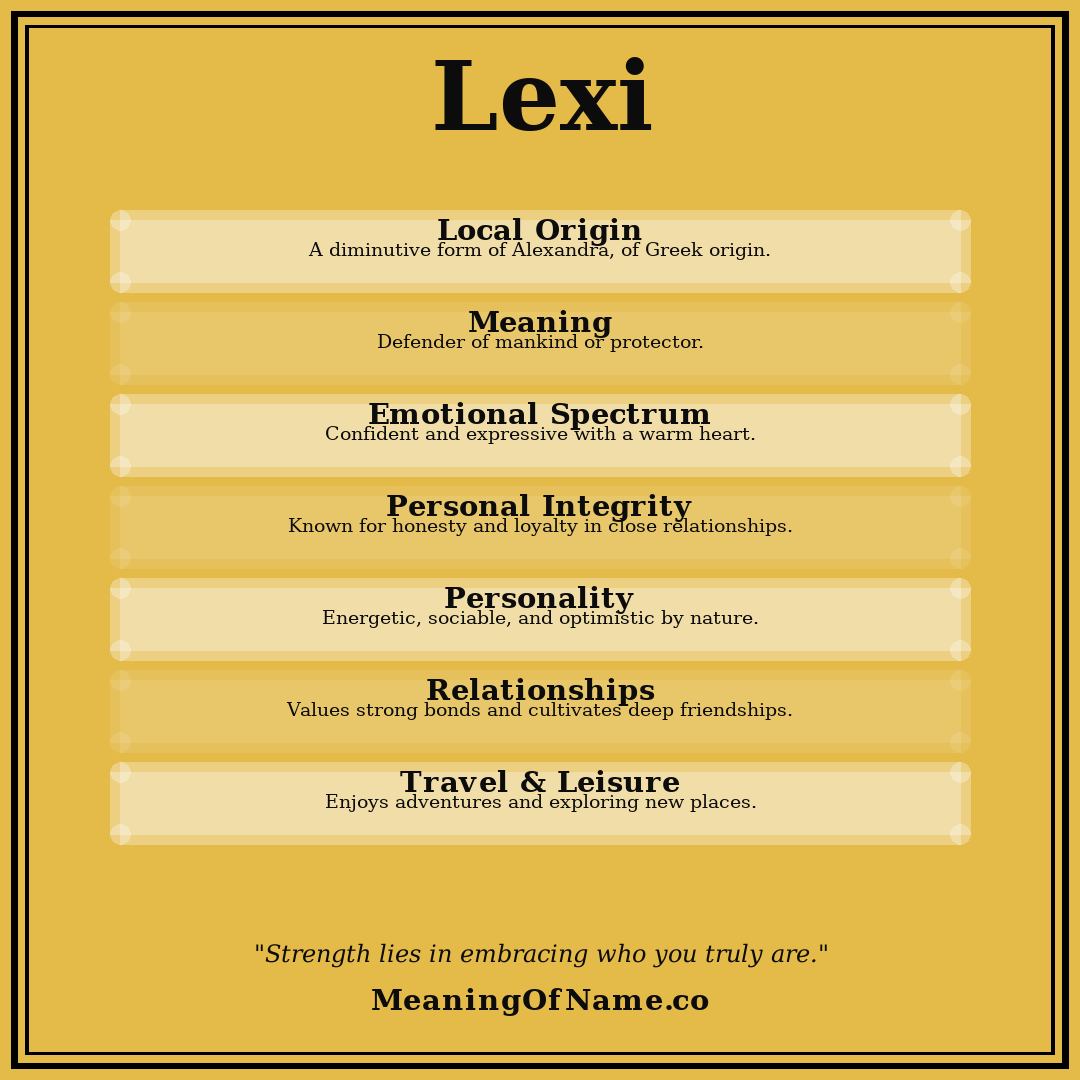 Lexi name meaning poster