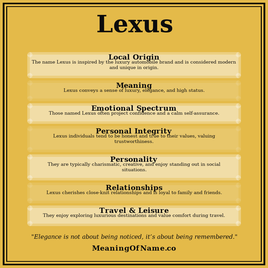 Lexus name meaning poster