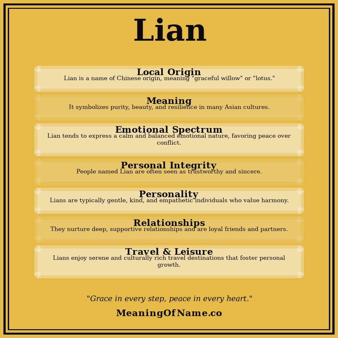 Lian name meaning poster