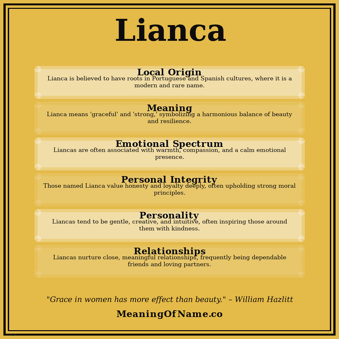 Lianca name meaning poster