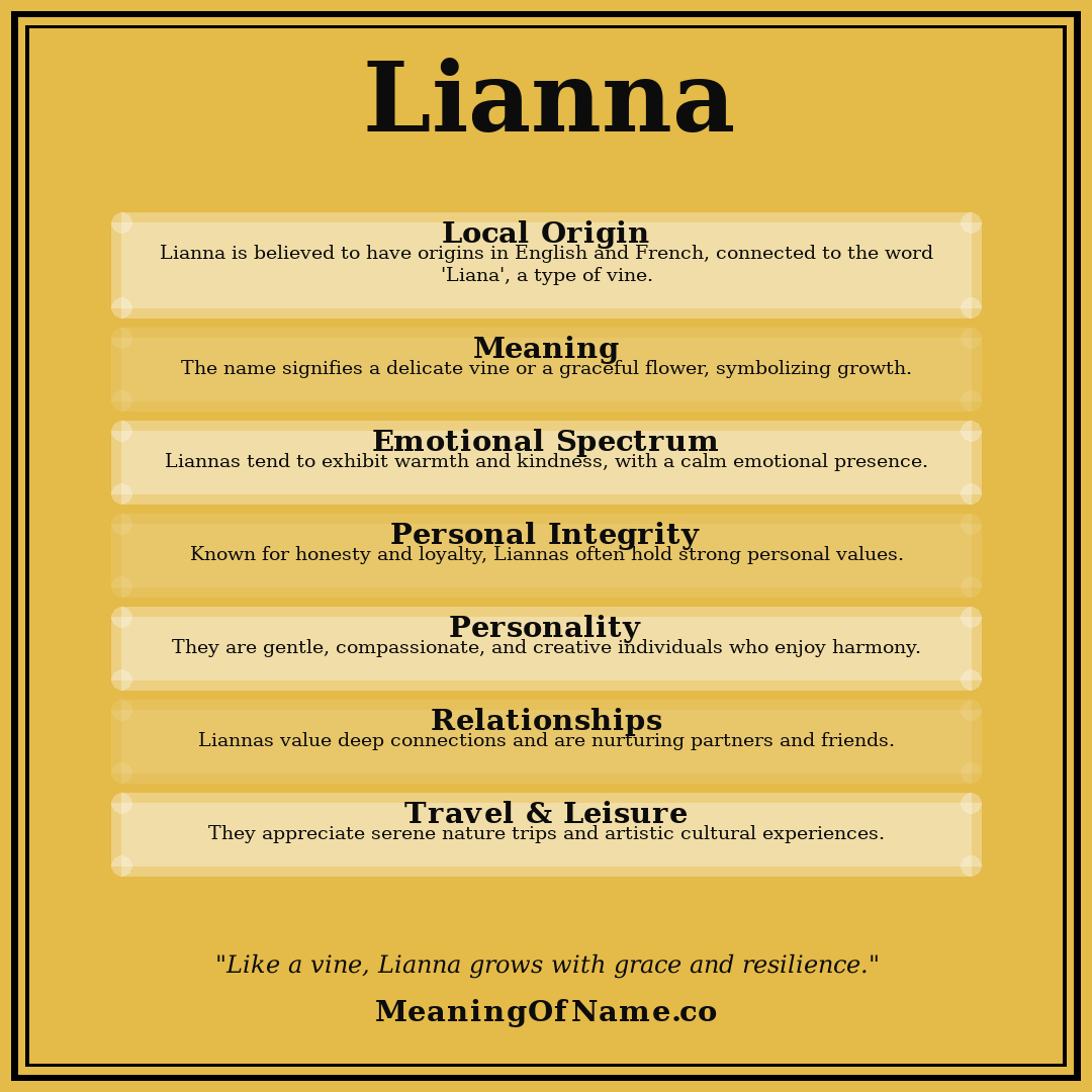 Lianna name meaning poster