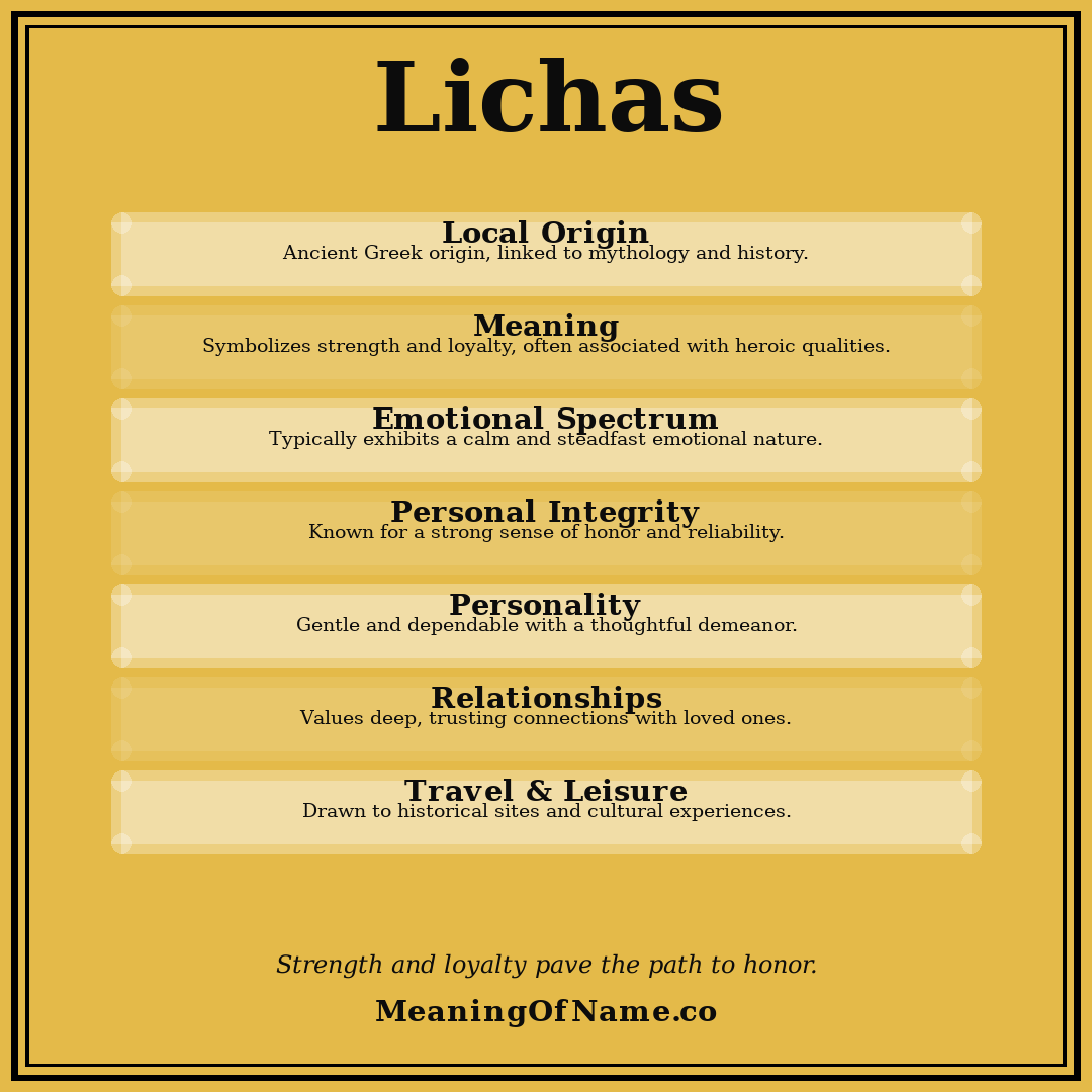 Lichas name meaning poster