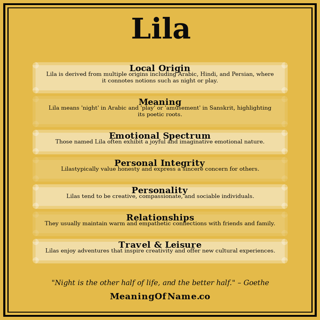 Lila name meaning poster