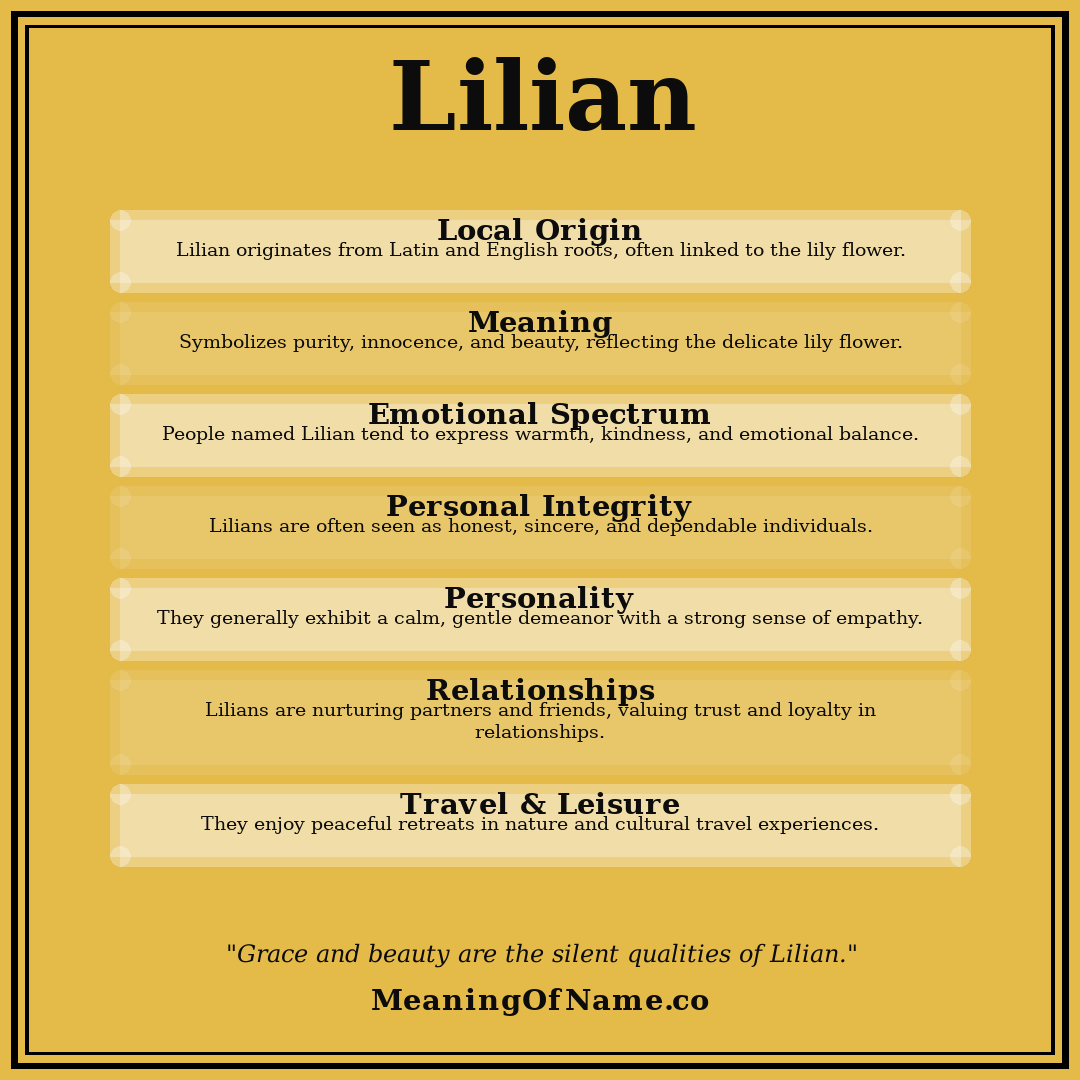 Lilian name meaning poster