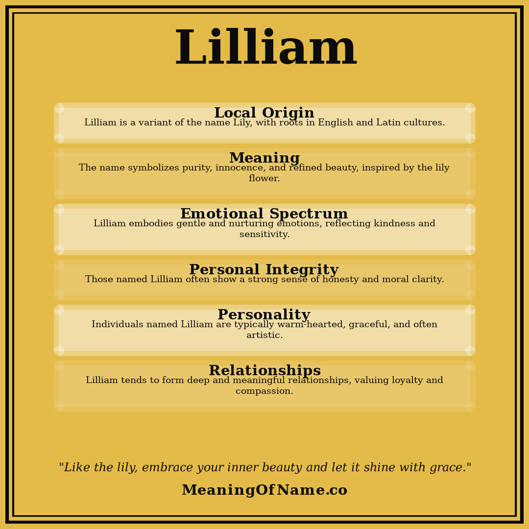 Lilliam name meaning poster