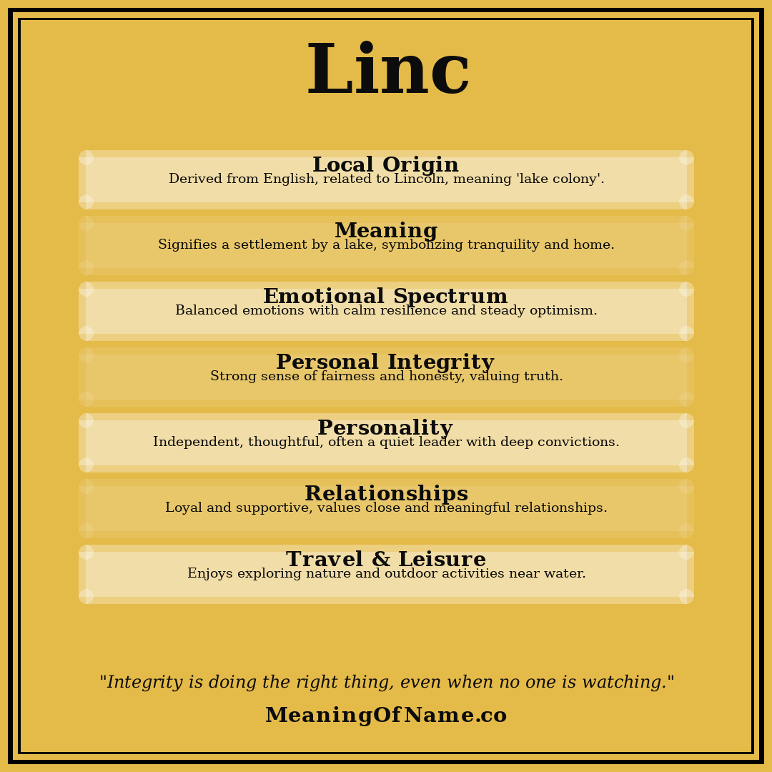 Linc name meaning poster