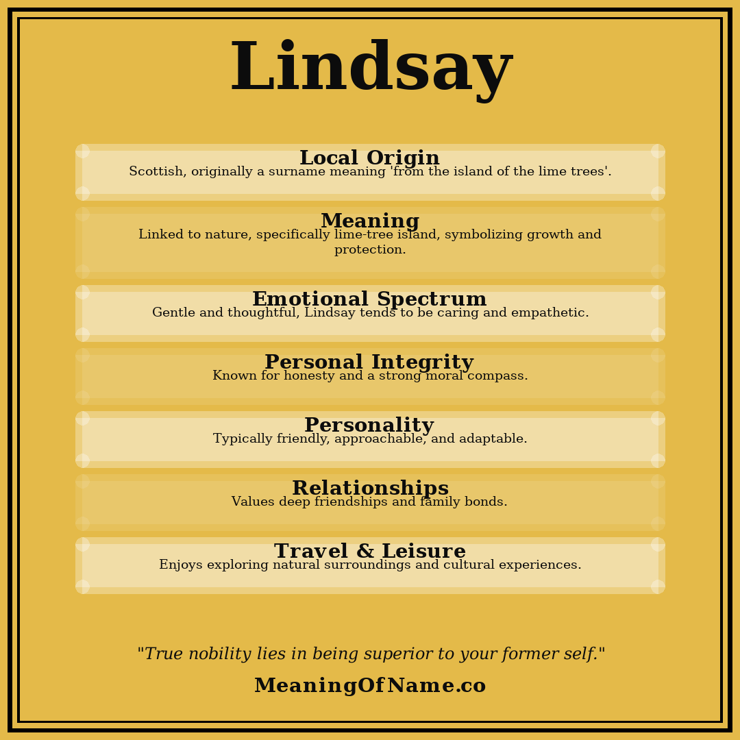 Lindsay name meaning poster