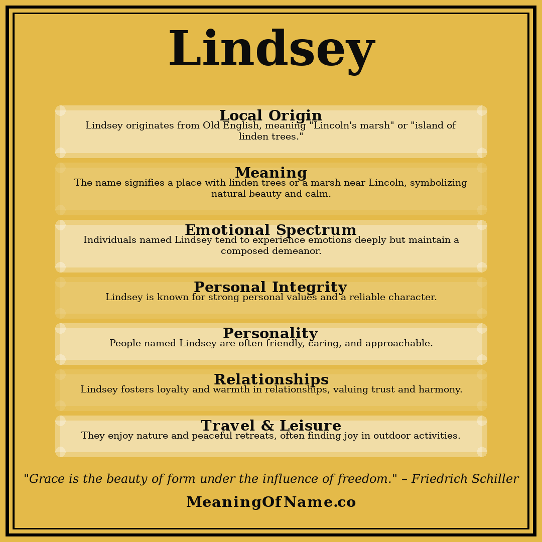 Lindsey name meaning poster