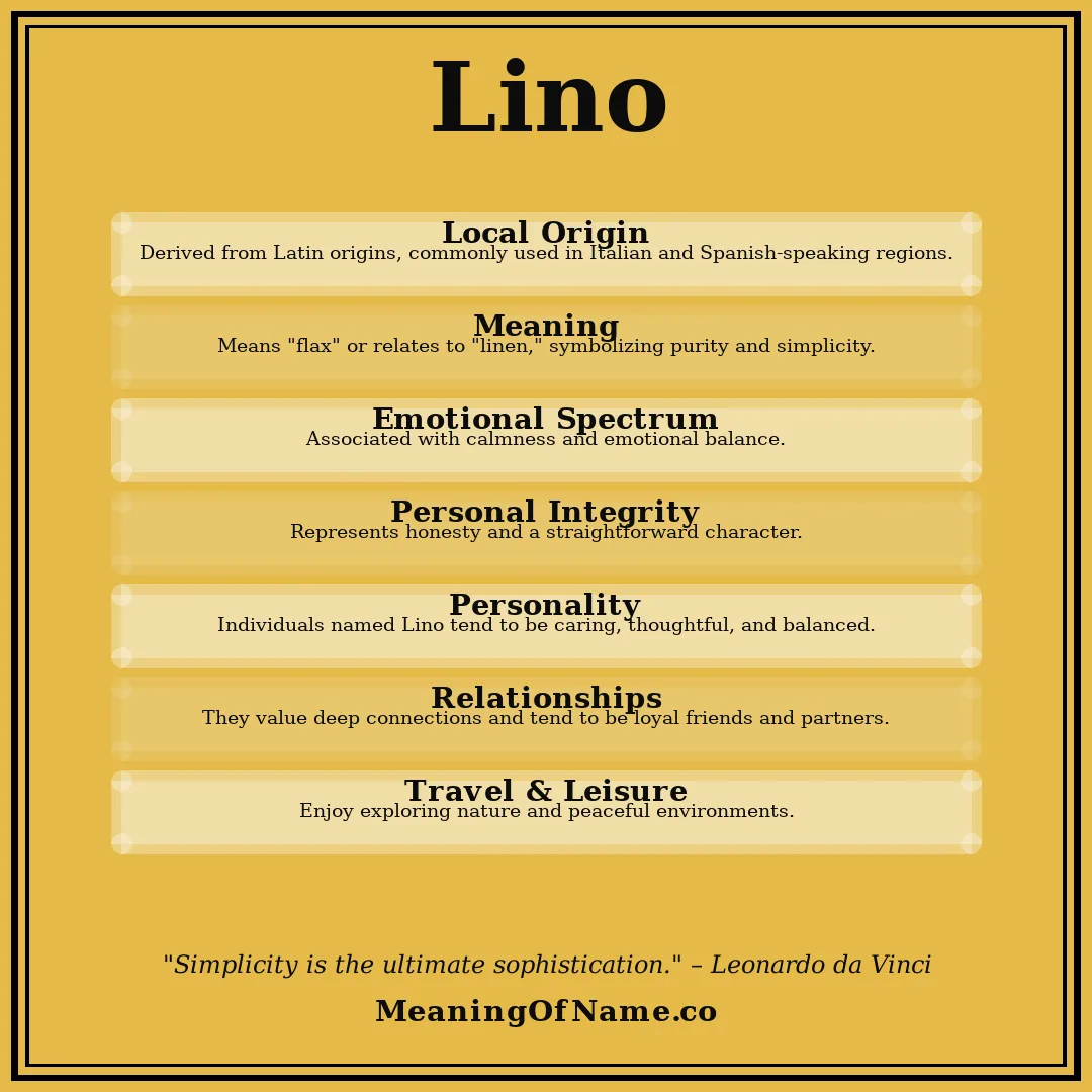 Lino name meaning poster