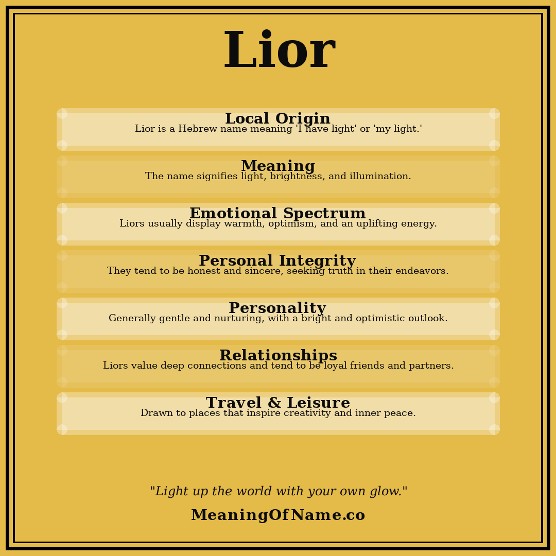 Lior name meaning poster