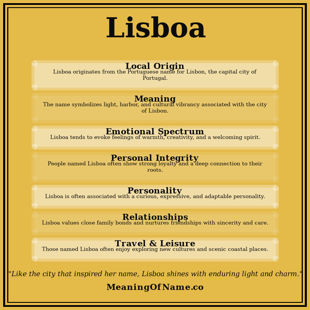 Lisboa name meaning poster
