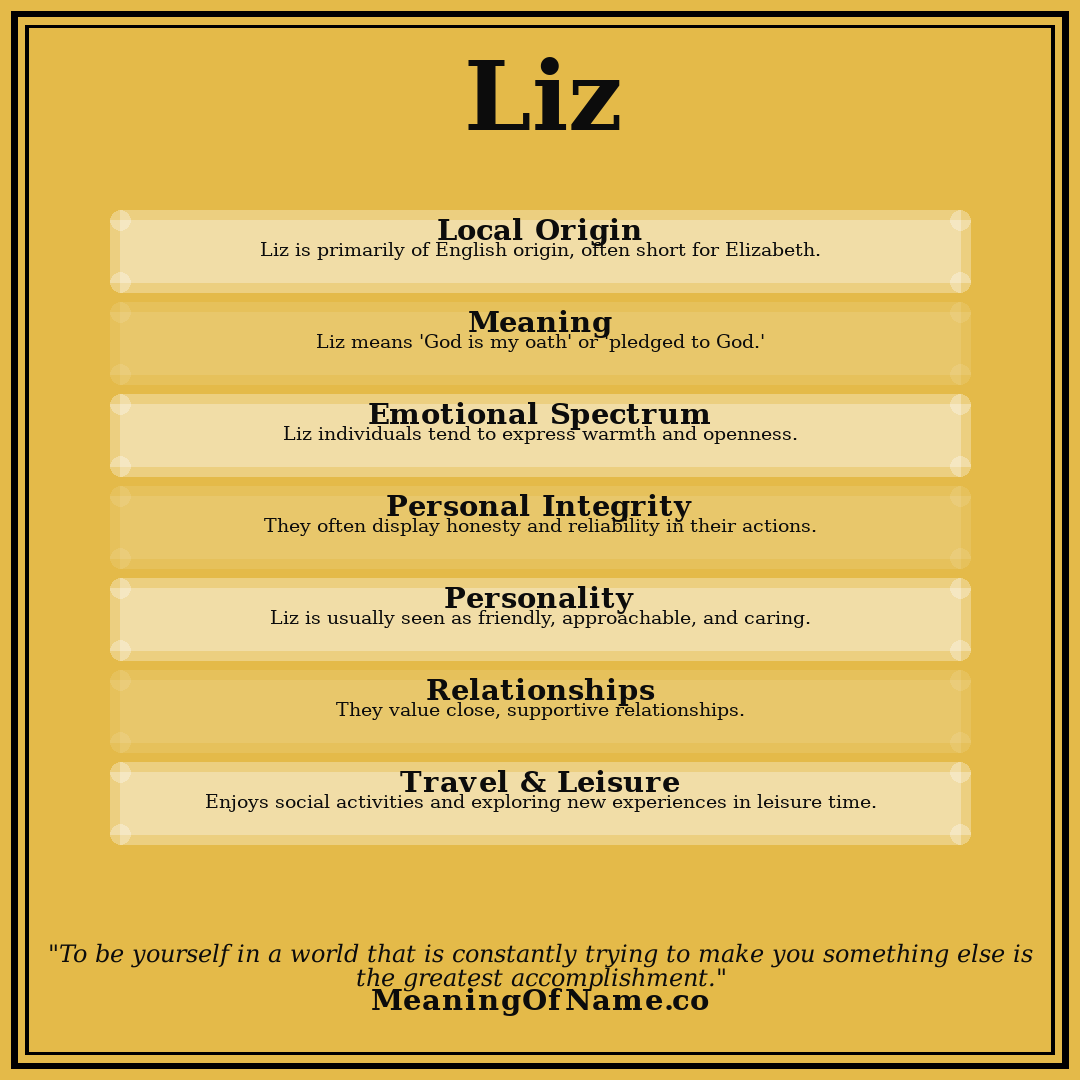 Liz name meaning poster