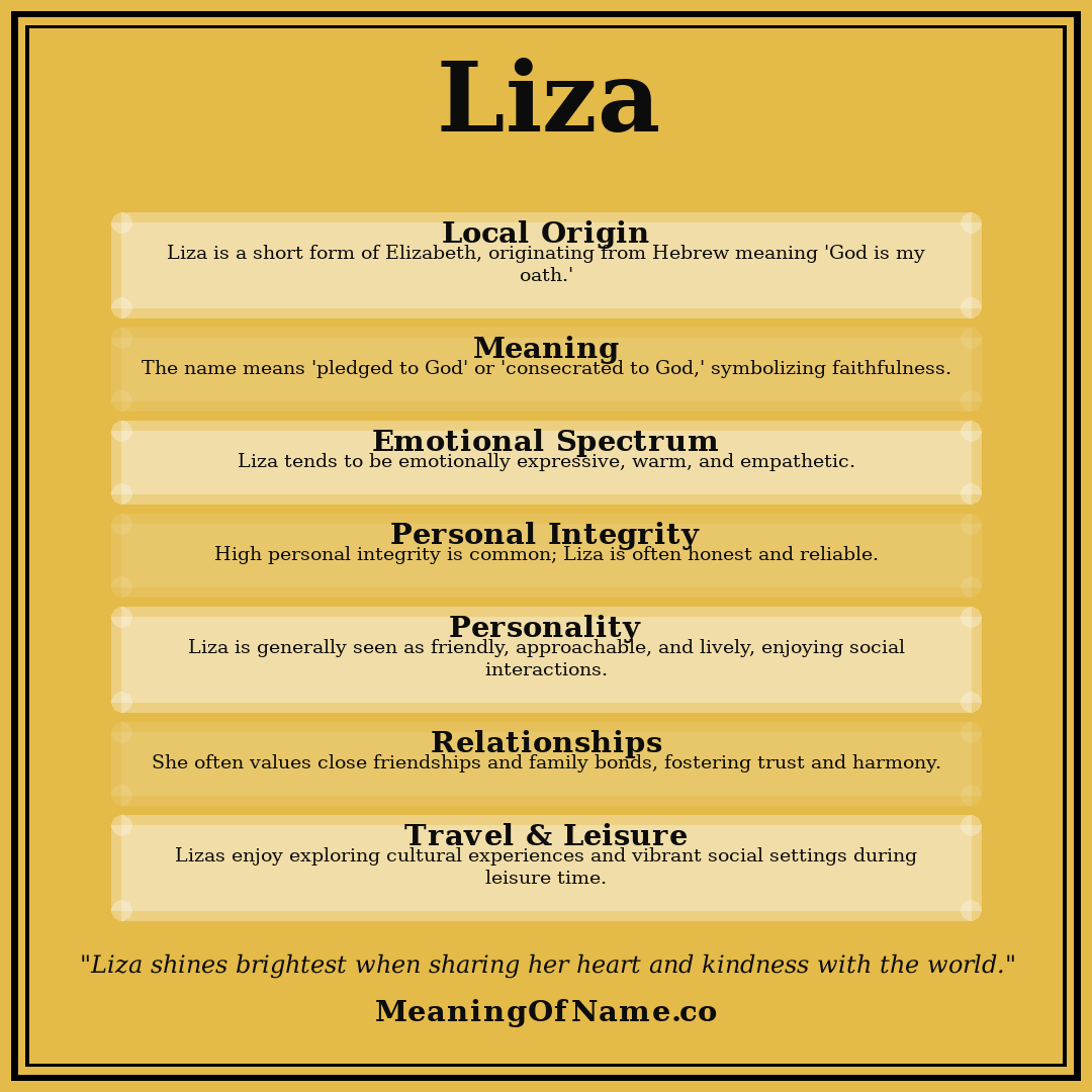 Liza name meaning poster