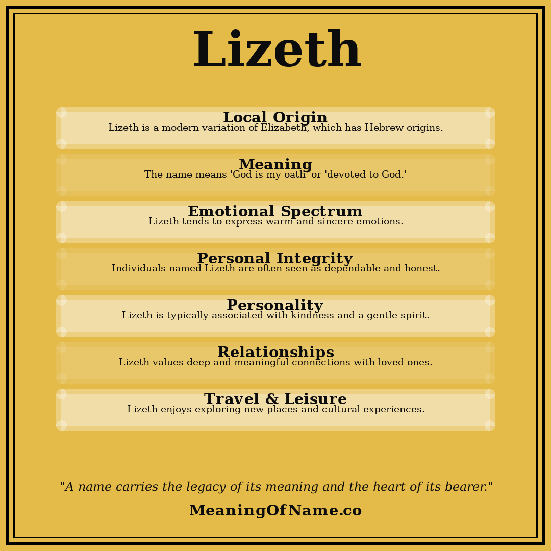 Lizeth name meaning poster