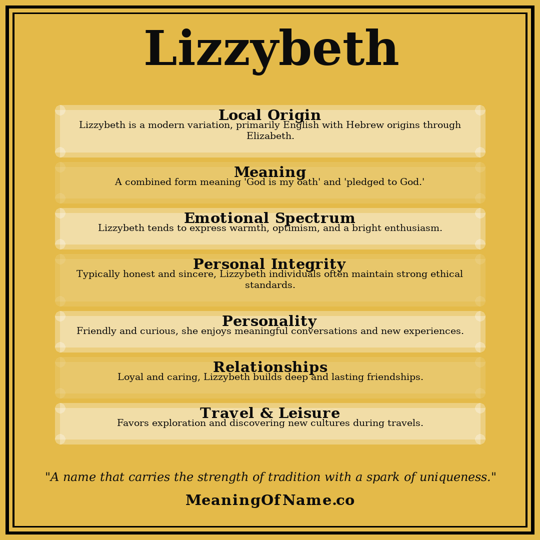 Lizzybeth name meaning poster