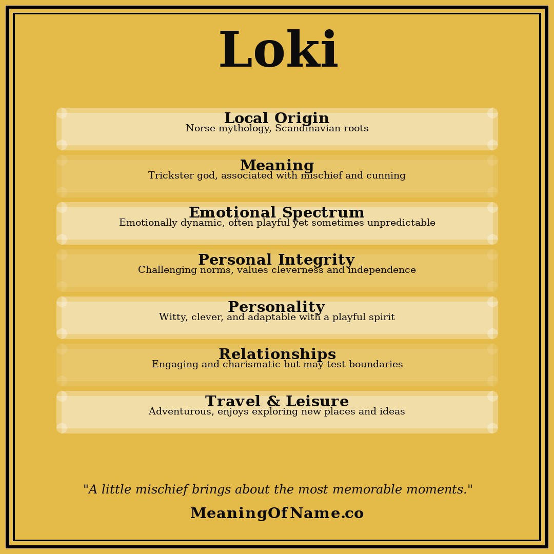 Loki name meaning poster