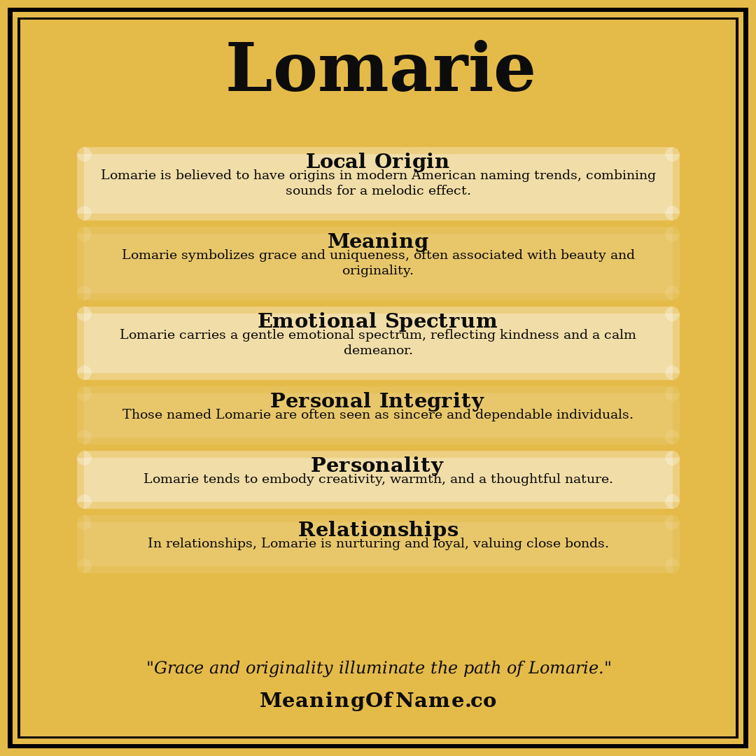 Lomarie name meaning poster