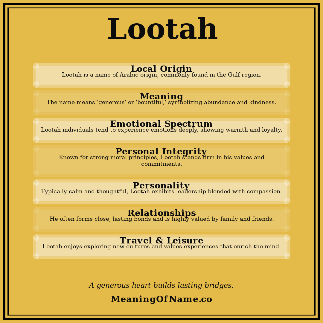 Lootah name meaning poster
