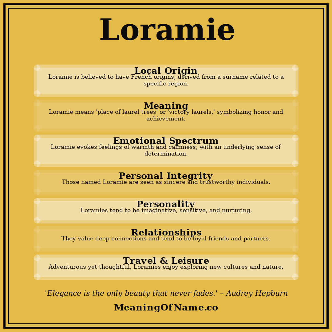 Loramie name meaning poster