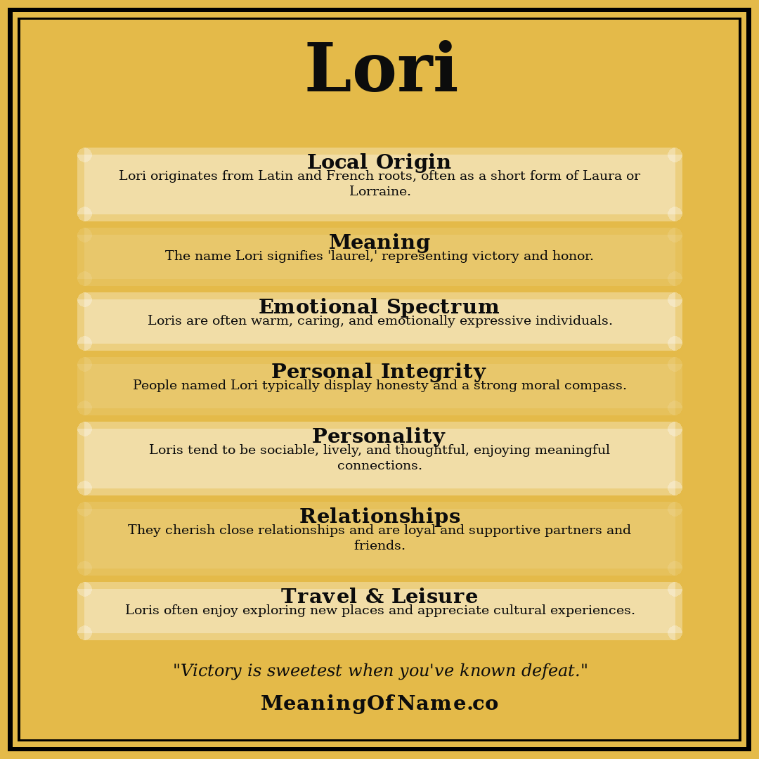 Lori name meaning poster