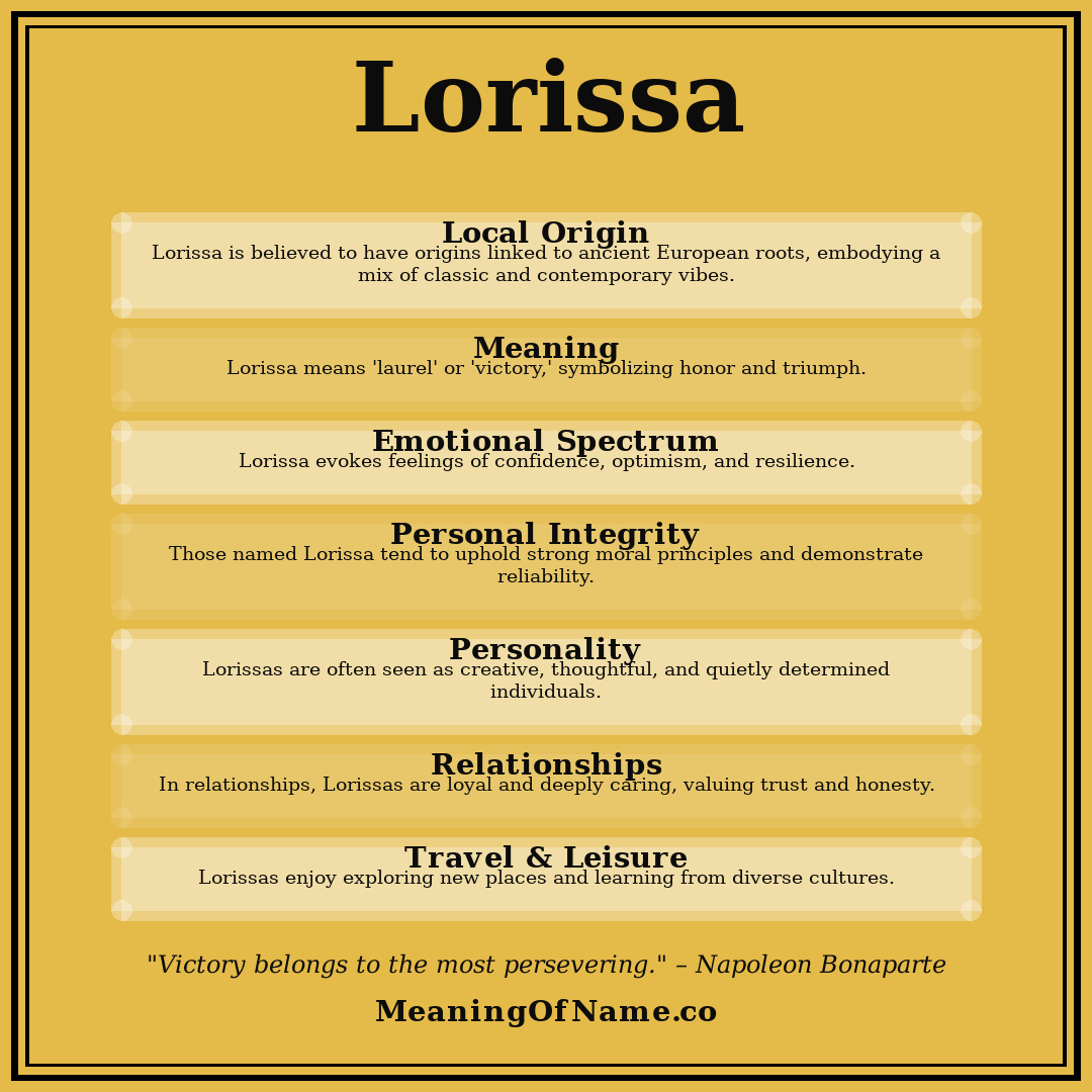 Lorissa name meaning poster