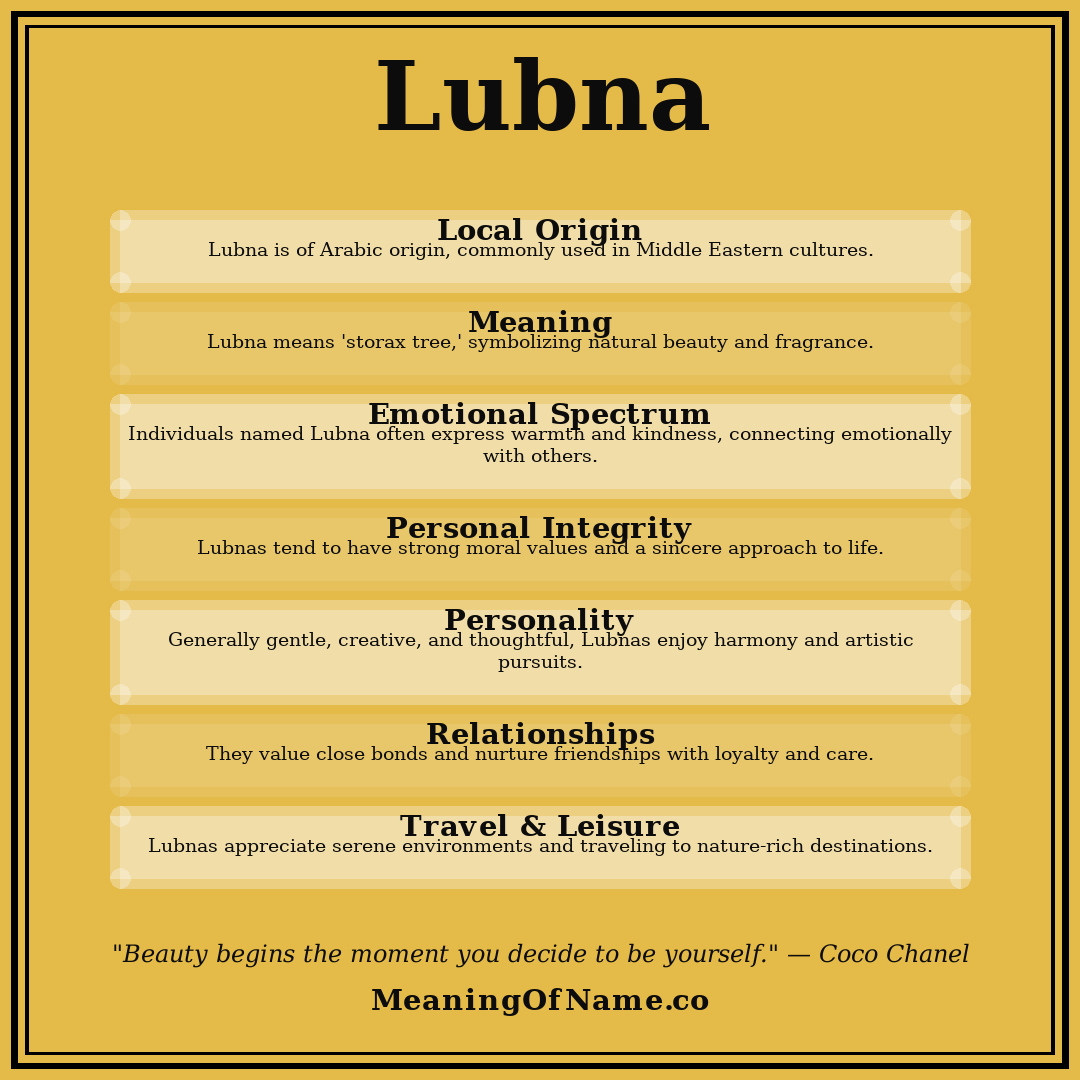 Lubna name meaning poster